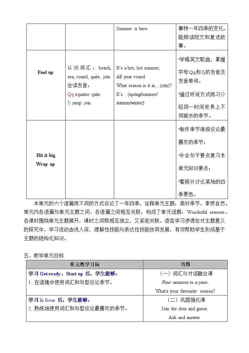 Unit 4 Wonderful seasons(表格式教案)2025-2026学年外研版四年级英语上册第3页