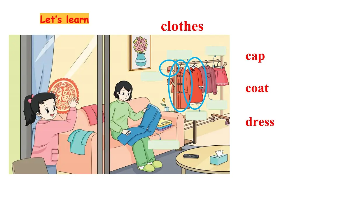 译林版(三起)英语四年级上册 Unit 8 What we wear 第一课时 课件第4页