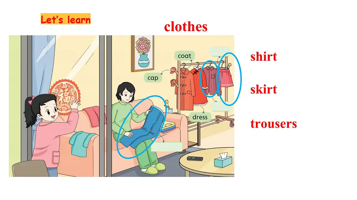 译林版(三起)英语四年级上册 Unit 8 What we wear 第一课时 课件第5页