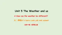 小学英语人教版PEP(2024)四年级上册(2024)Unit 5 The weather and usPart A图文课件ppt