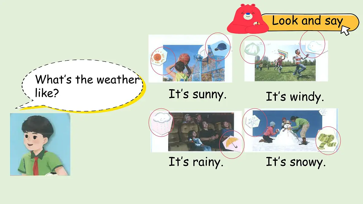 Unit 5 The Weather and us B Let's learn & Play a wheel game(课件)2025-2026学年人教版四年级英语上册第5页