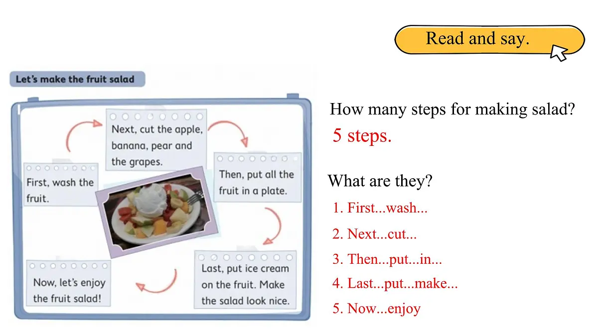北京版英语四年级上册Unit5 Enjoy Eating Lesson 18 -课件第5页