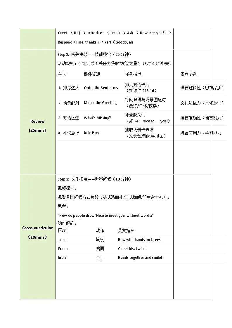 【教案】Unit1 lesson 5 Unit review第2页