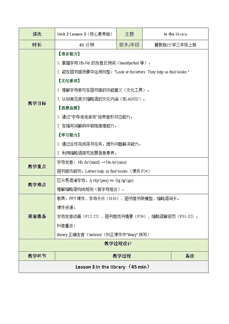 冀教版(三起)小学英语三年级上册 Unit2 lesson3 In the libary 教案第1页
