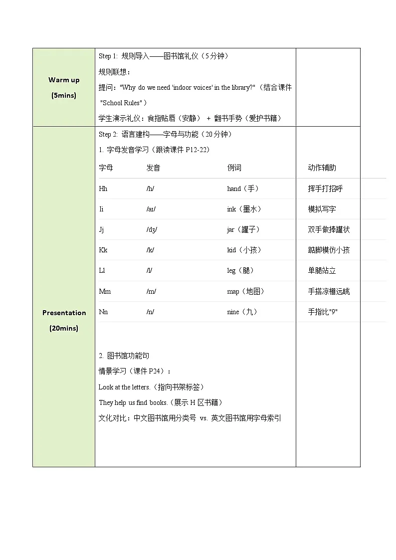 冀教版(三起)小学英语三年级上册 Unit2 lesson3 In the libary 教案第2页
