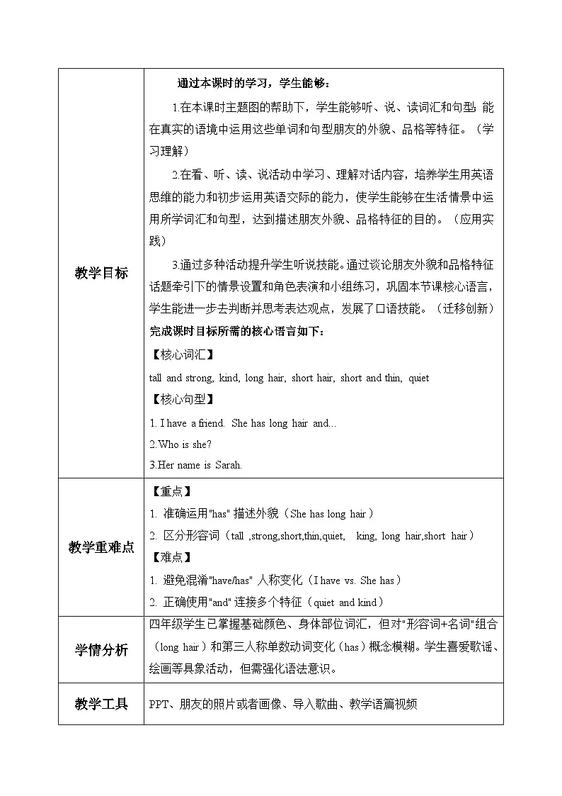 新人教版小学英语四年级上册 Unit 2 第2课时 Part A Let’s learn&Listen and chant 同步教案第2页