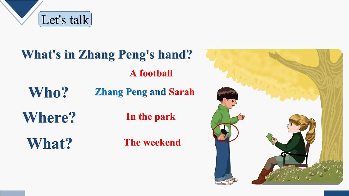 人教PEP英语五年级上册Unit 2 My Week Part B Let's talk(课件)第7页