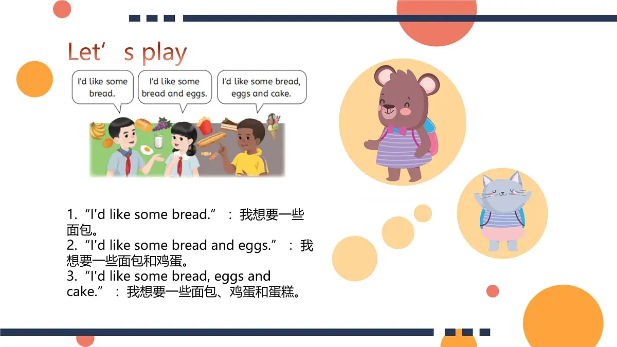 (人教版)三年级下册(2025春版)英语第十节课《What do we eat》PPT课件第4页