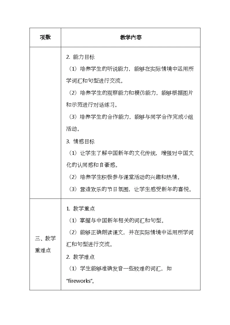 北京版(2024)一年级上册英语Lesson 16 《Happy Chinese New Year!》教案第2页
