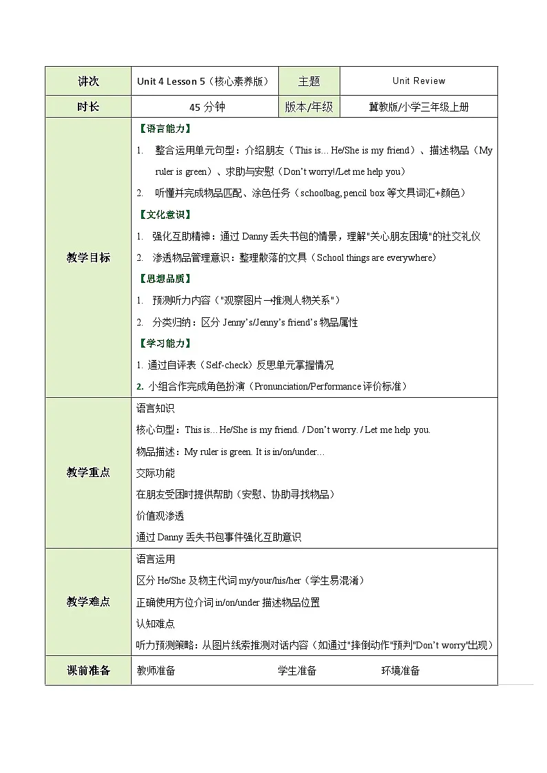 冀教版(三起)小学英语三年级上册Unit4 My friends Lesson 5 Unit Review教案第1页