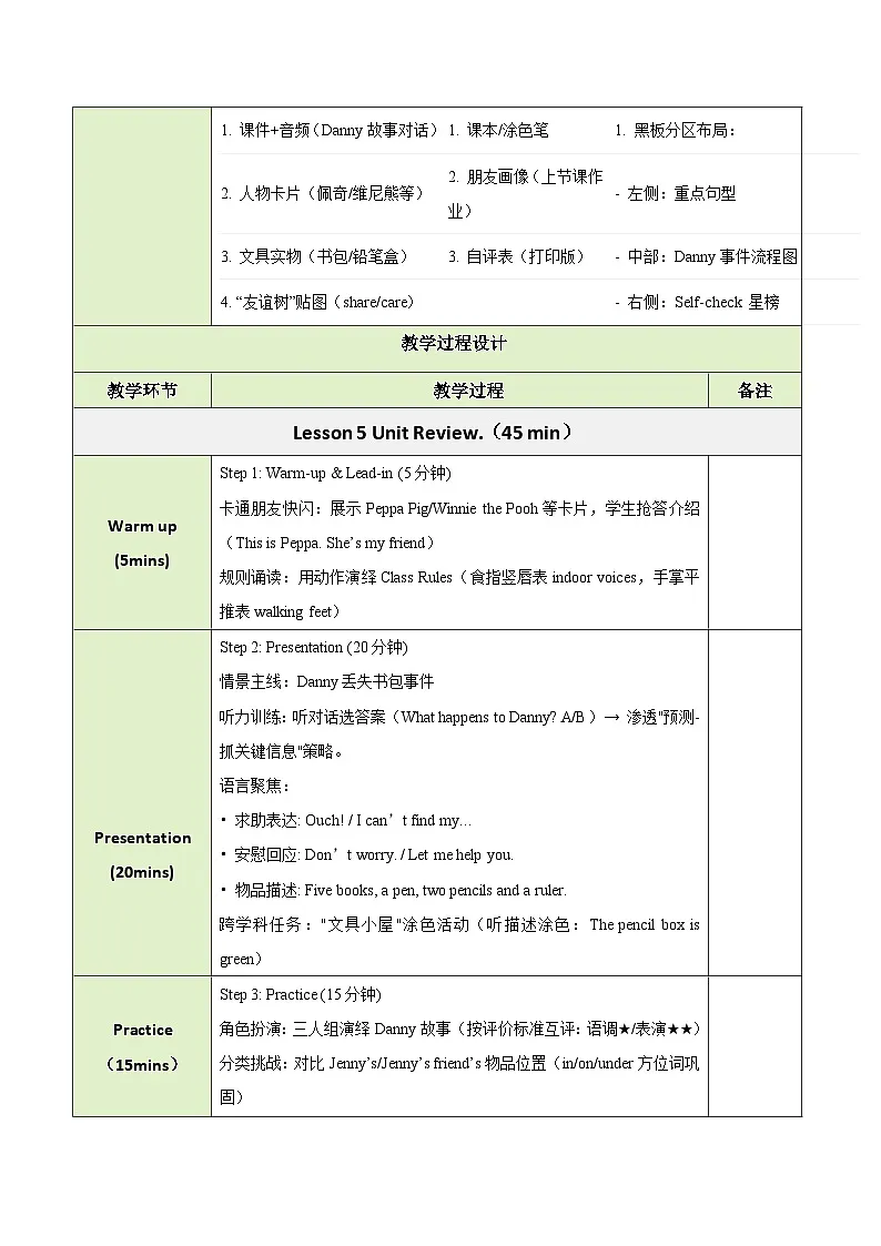 冀教版(三起)小学英语三年级上册Unit4 My friends Lesson 5 Unit Review教案第2页