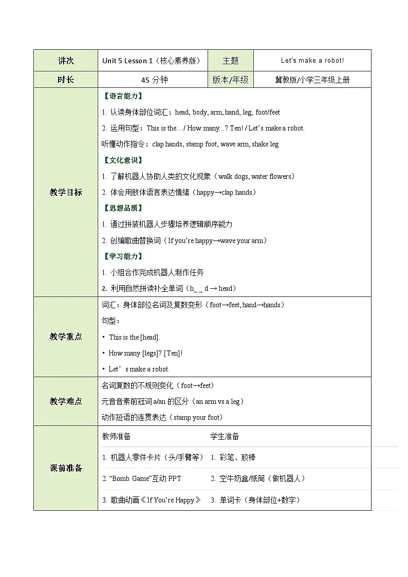 冀教版(三起)小学英语三年级上册Uni5 My friends Lesson 1 Let's make a robot!教案第1页