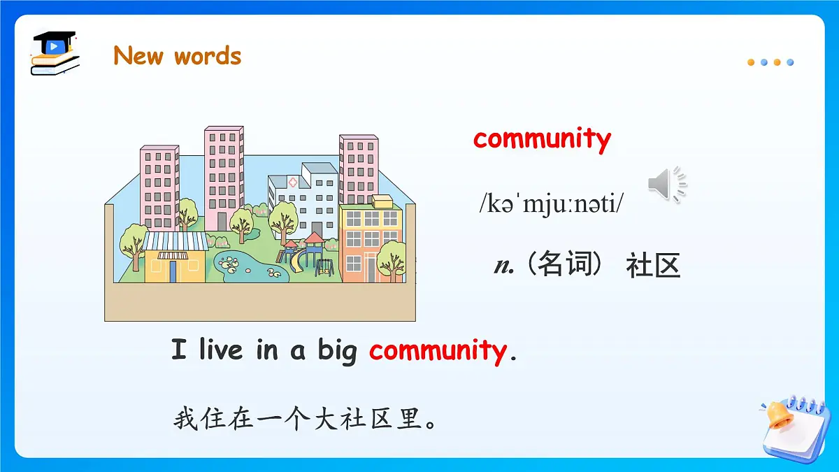 【任务型备课】人教版英语四上-Unit3 Part A Let’s talk& & Draw and say(课件)第6页
