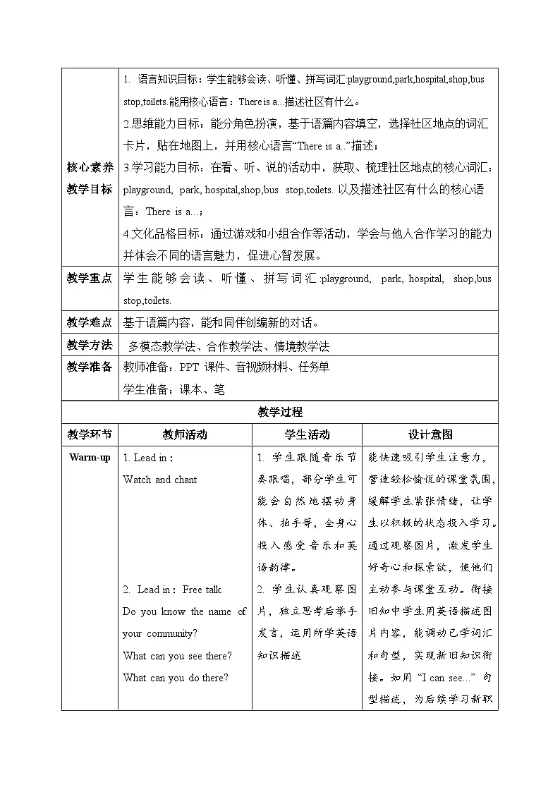 【任务型备课】人教版英语四上-Unit3 Part A Let’s talk& & Draw and say(教案)第2页