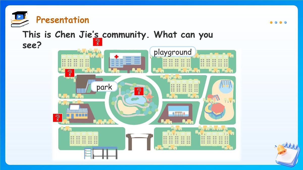 【任务型备课】人教版英语四上-Unit3 Part A Let’s learn & Choose, stick and say(课件)第6页