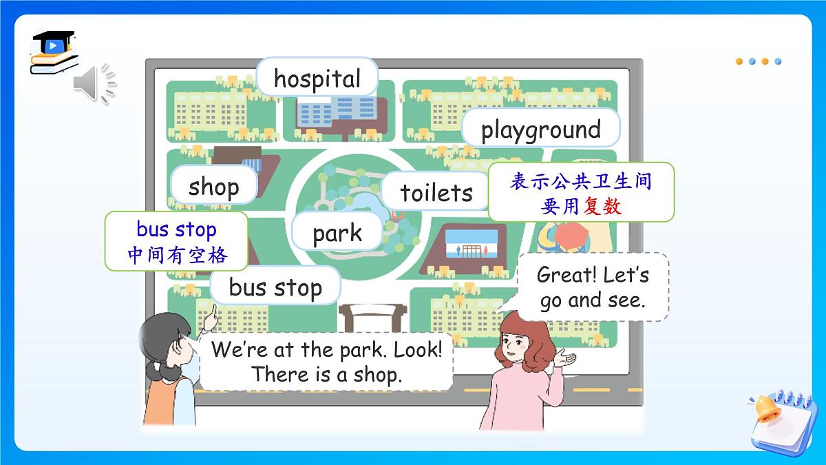 【任务型备课】人教版英语四上-Unit3 Part A Let’s learn & Choose, stick and say(课件)第7页