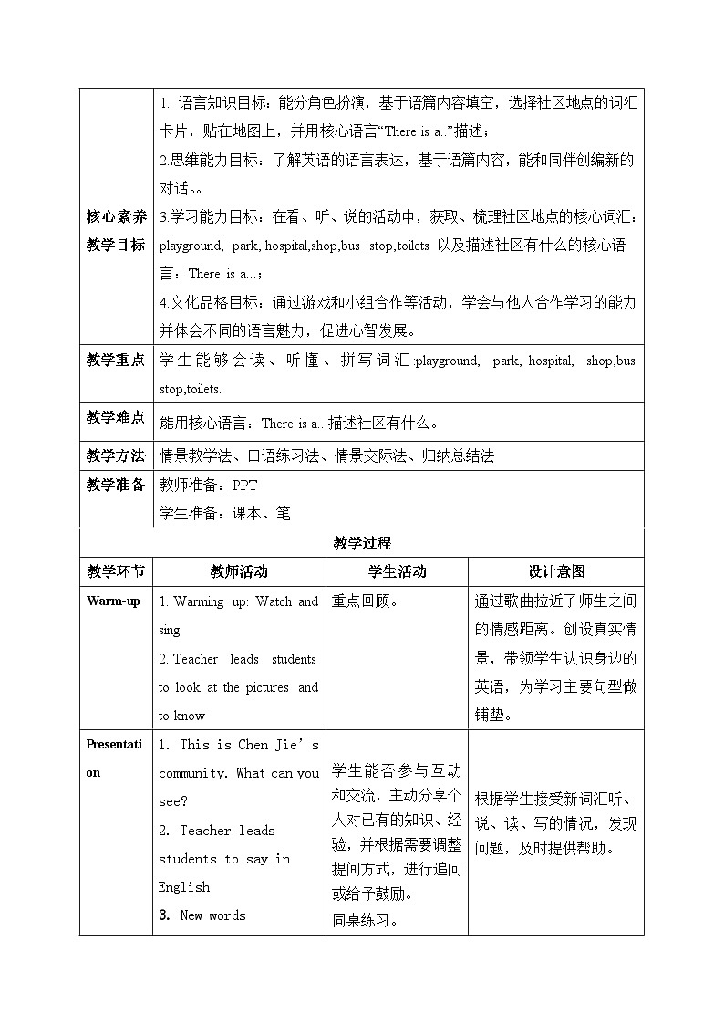 【任务型备课】人教版英语四上-Unit3 Part A Let’s learn & Choose, stick and say(教案)第2页