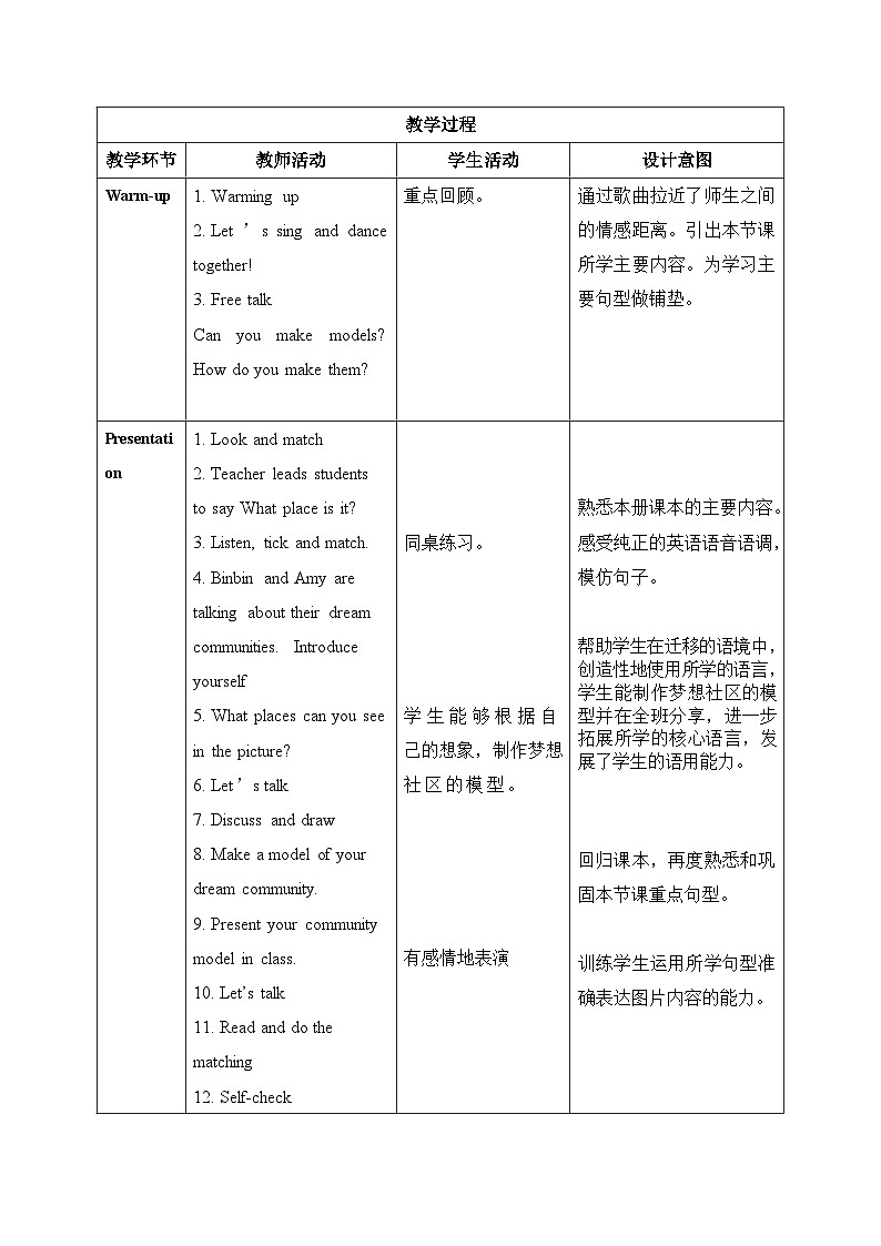 【任务型备课】人教版英语四上-Unit3 PartC Make a dream community model(教案)第2页