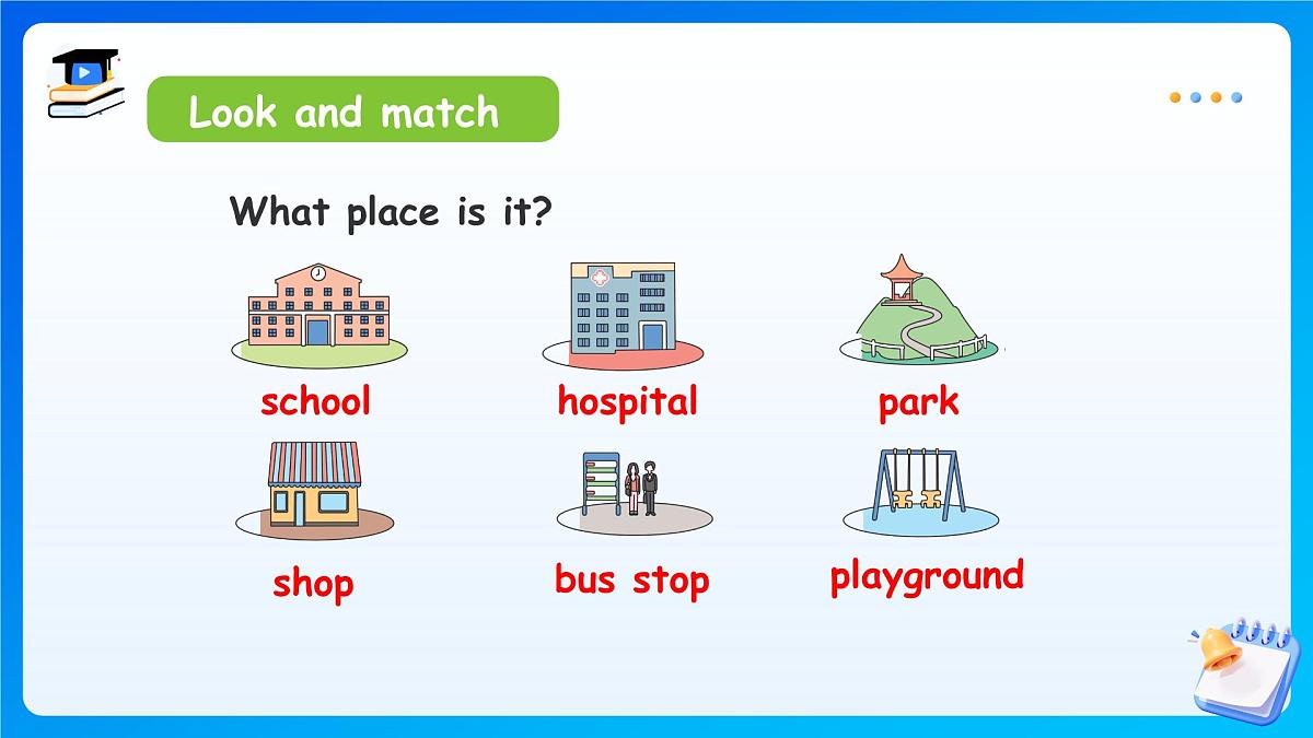 【任务型备课】人教版英语四上-Unit3 PartC Make a dream community model(课件)第7页