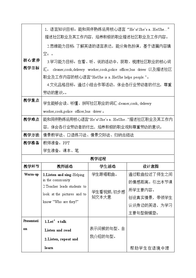 【任务型备课】人教版英语四上-Unit4 Part A Let’s talk & Share and say(教案)第2页