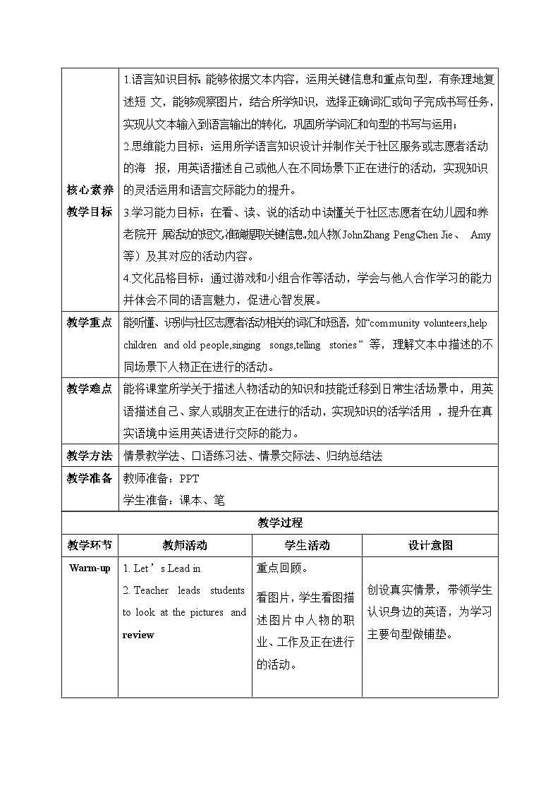 【任务型备课】人教版英语四上-Unit4 PartB Read and write(教案)第2页