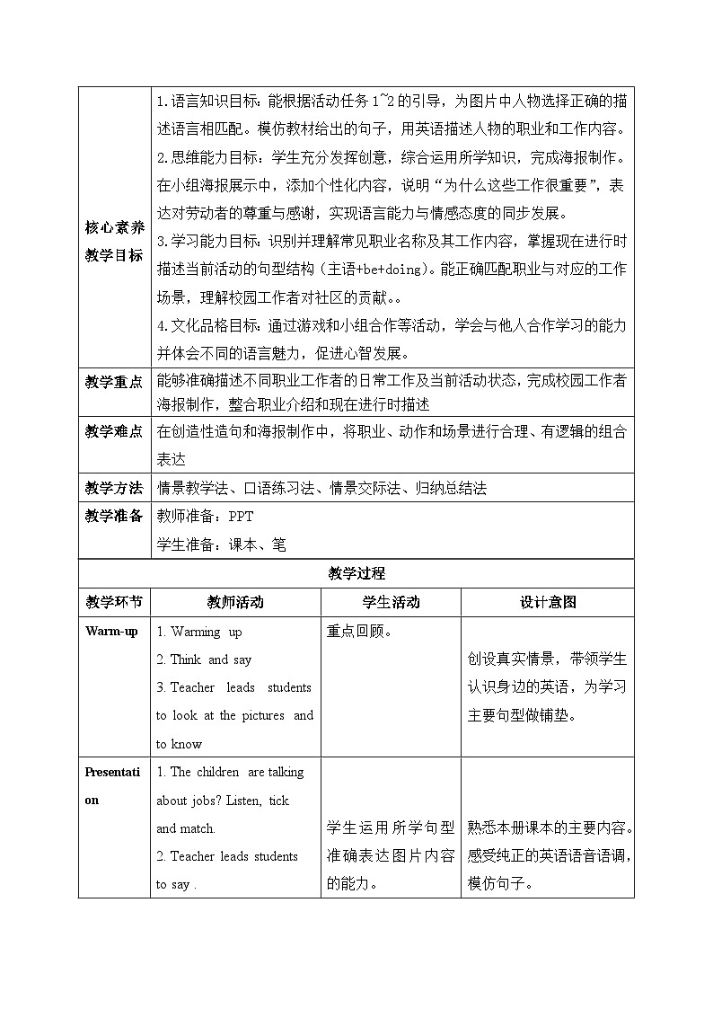 【任务型备课】人教版英语四上-Unit4 PartC Project(教案)第2页