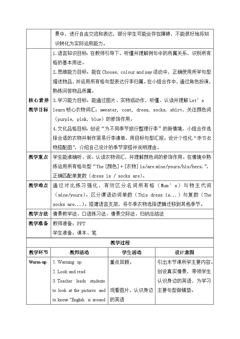 【任务型备课】人教版英语四上-Unit6 Part A Let’s learn & Choose, colour and say(教案)第2页