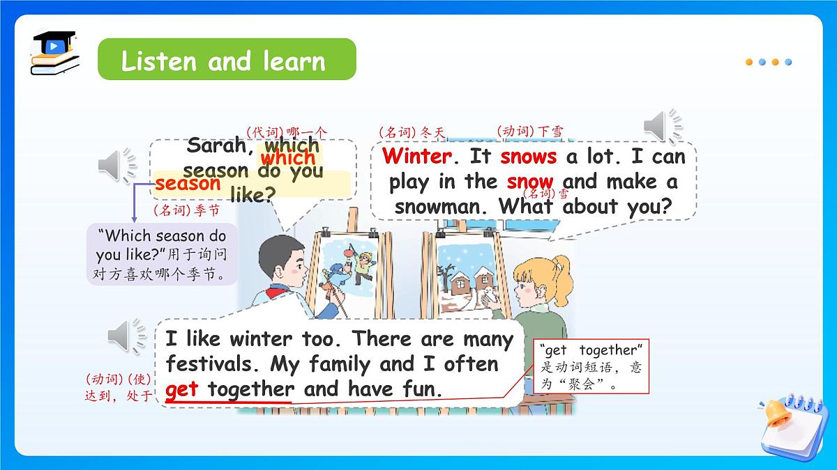 【任务型备课】人教版英语四上-Unit6 PartB Let’s talk & Act and guess(课件)第8页