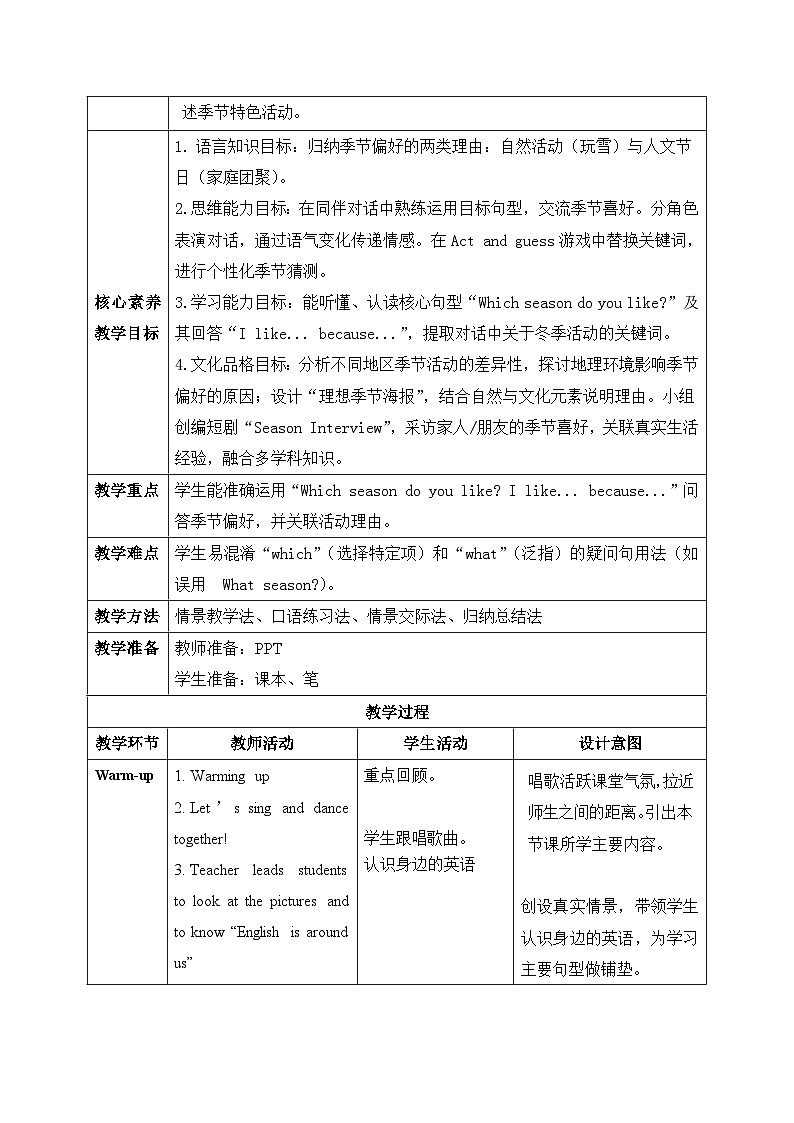 【任务型备课】人教版英语四上-Unit6 PartB Let’s talk & Act and guess(教案)第2页