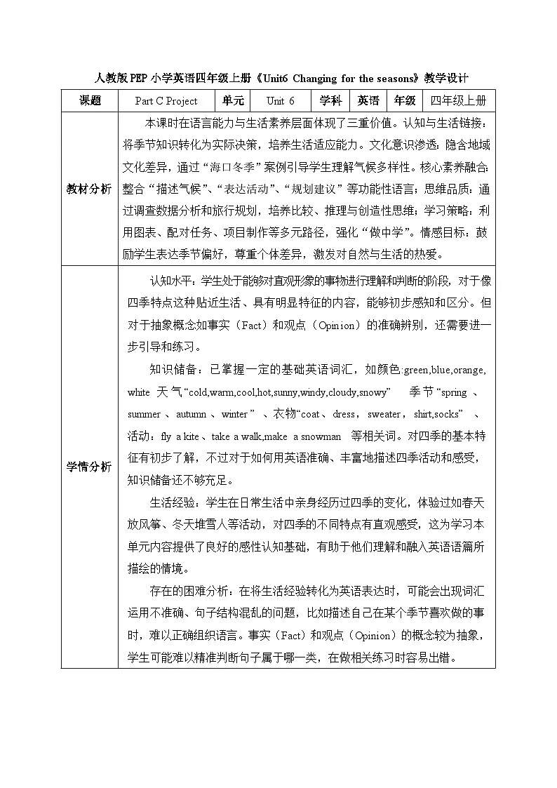 【任务型备课】人教版英语四上-Unit6 Part C Project Make a travel card(教案)第1页