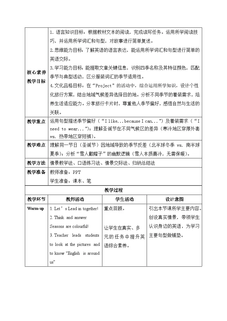 【任务型备课】人教版英语四上-Unit6 Part C Project Make a travel card(教案)第2页