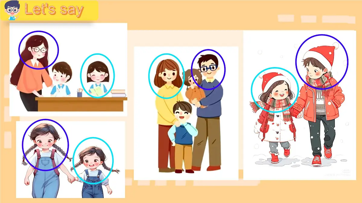小学 英语 人教PEP版(一起)(2024) 一年级上册Unit 5 People around me 课件第7页
