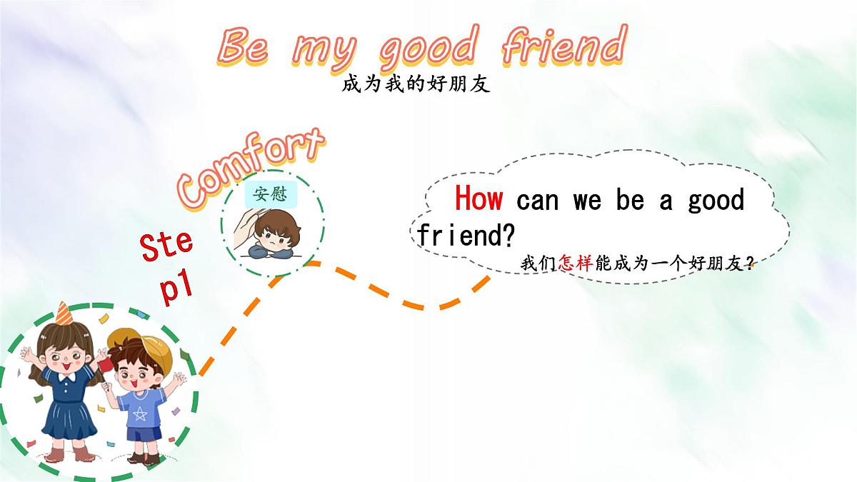 人教版PEP三年级英语上册课件《Unit 1 Making friends Part B Let's talk》第4页