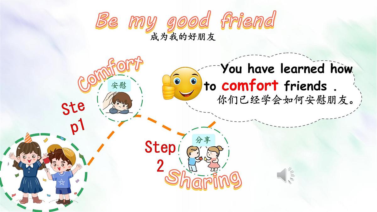 人教版PEP三年级英语上册课件《Unit 1 Making friends Part B Let's talk》第8页
