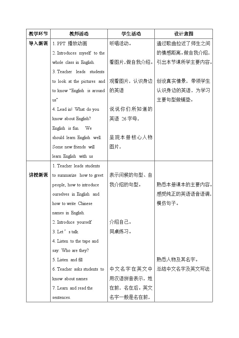 【任務(wù)型備課】人教版英語(yǔ)三上-Unit1 Part A Let’s talk & Sing and role-play（教案）第2頁(yè)