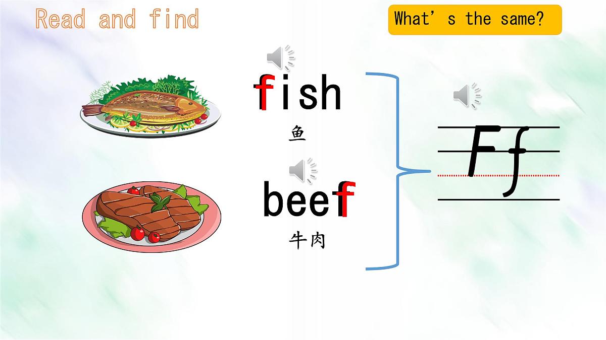人教版PEP三年级英语上册课件《Unit 2 Different families》Part A第8页