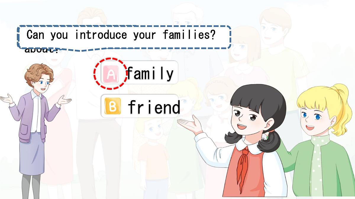 人教版PEP三年级英语上册课件《Unit 2 Different families》Part B第3页