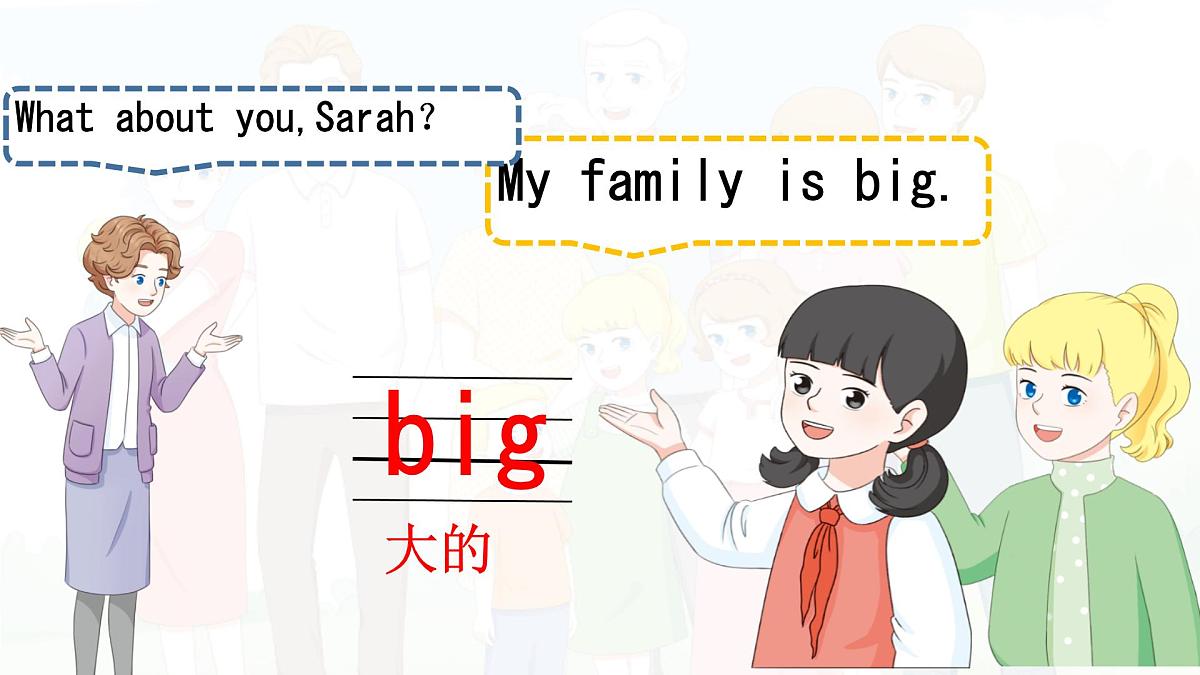 人教版PEP三年级英语上册课件《Unit 2 Different families》Part B第5页