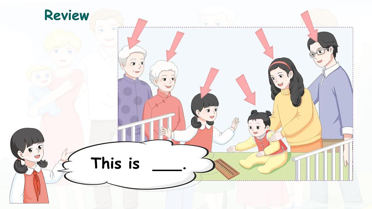 人教版PEP三年级英语上册教学课件《Unit 2 Different families》Part B第3页