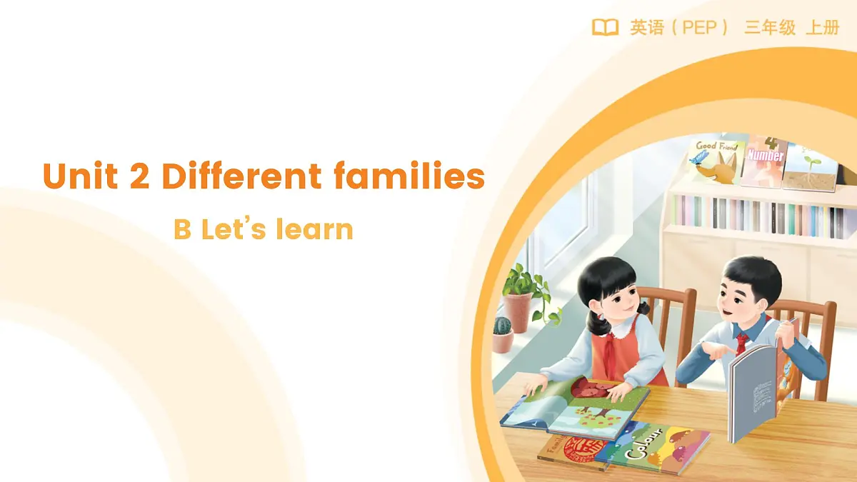 2024版人教版PEP三年级上册英语Unit 2 Lesson 5教参课件第1页
