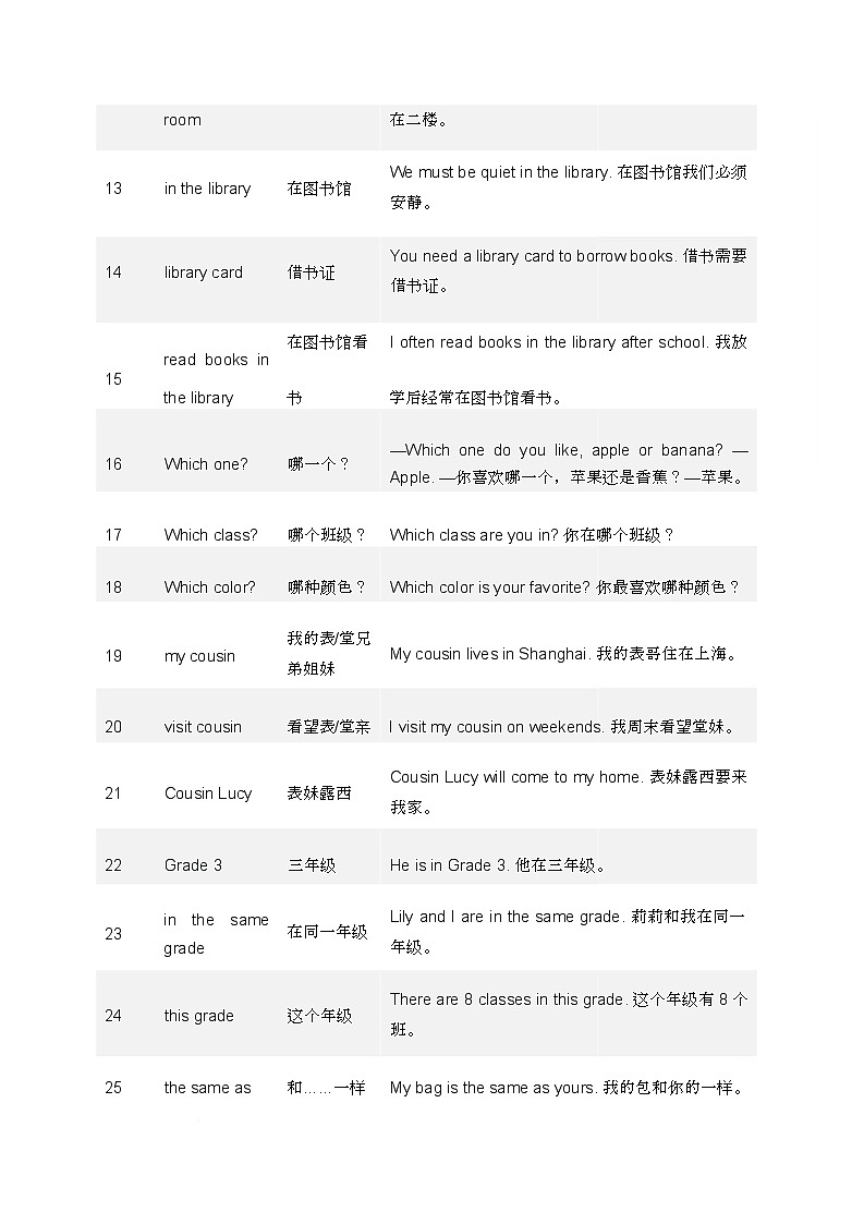 闽教版(2024)小学英语四年级上册Unit 1 Our School.语境背记单词(知识清单)第2页