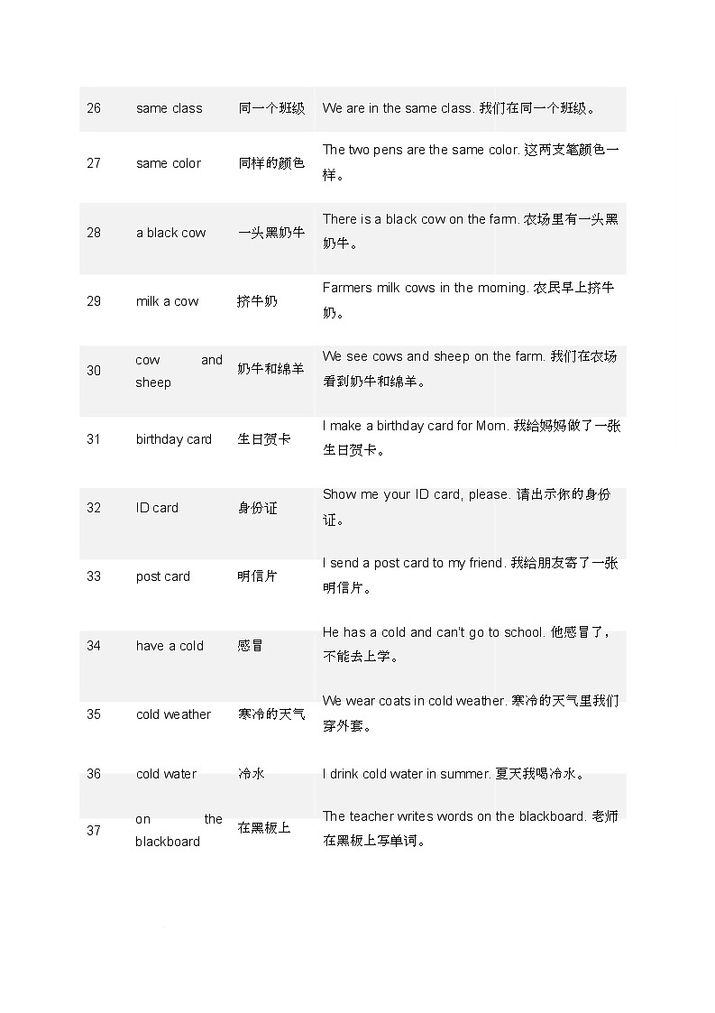 闽教版(2024)小学英语四年级上册Unit 1 Our School.语境背记单词(知识清单)第3页