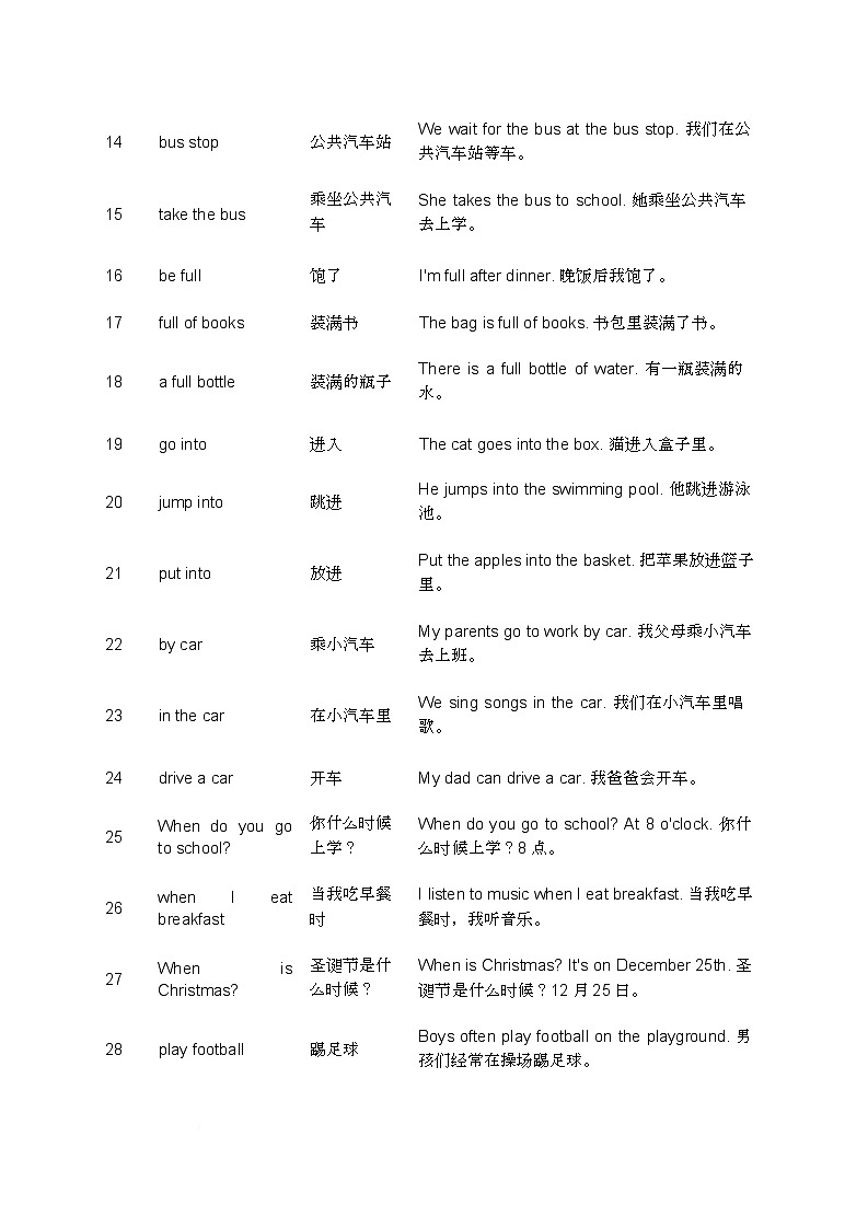 闽教版(2024)小学英语四年级上册Unit 2 Daily life.语境背记单词(知识清单)第2页