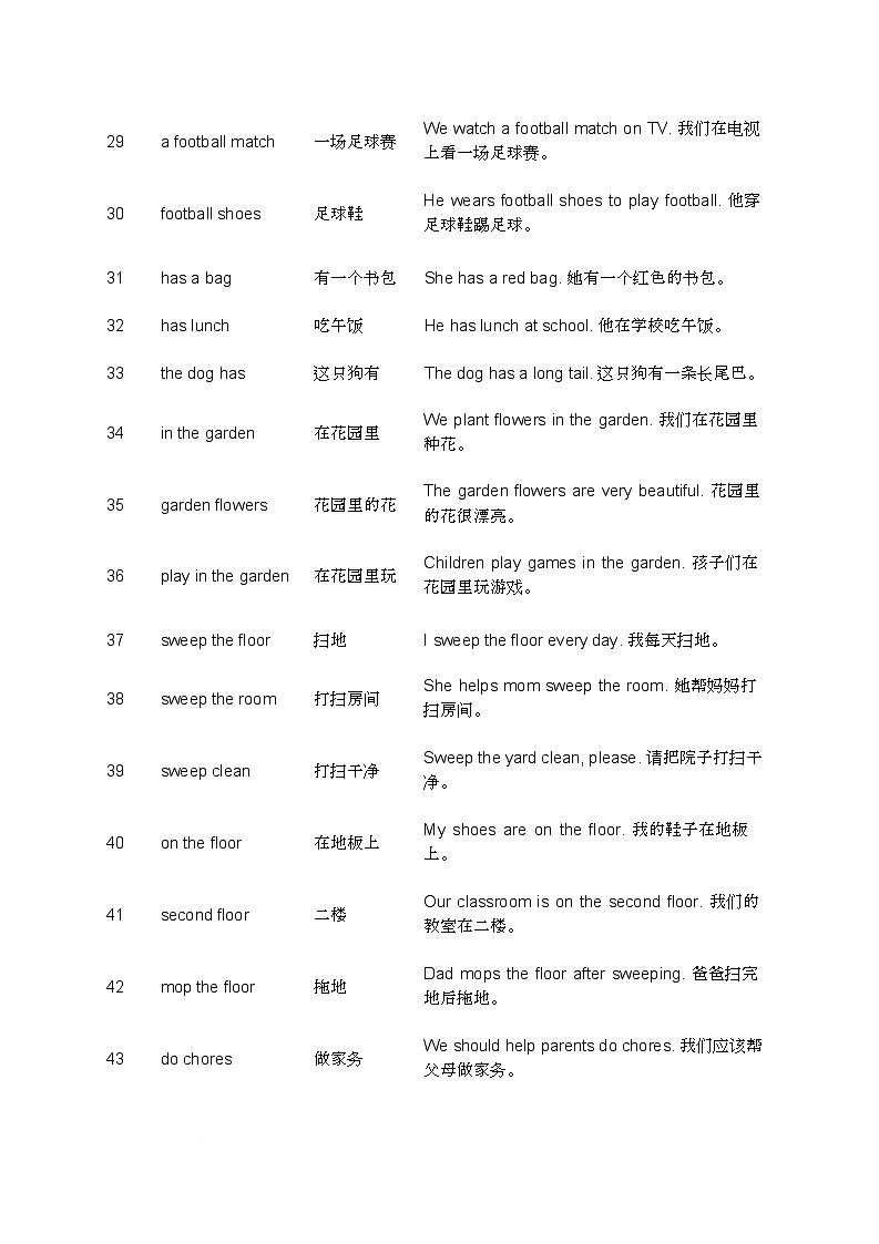 闽教版(2024)小学英语四年级上册Unit 2 Daily life.语境背记单词(知识清单)第3页