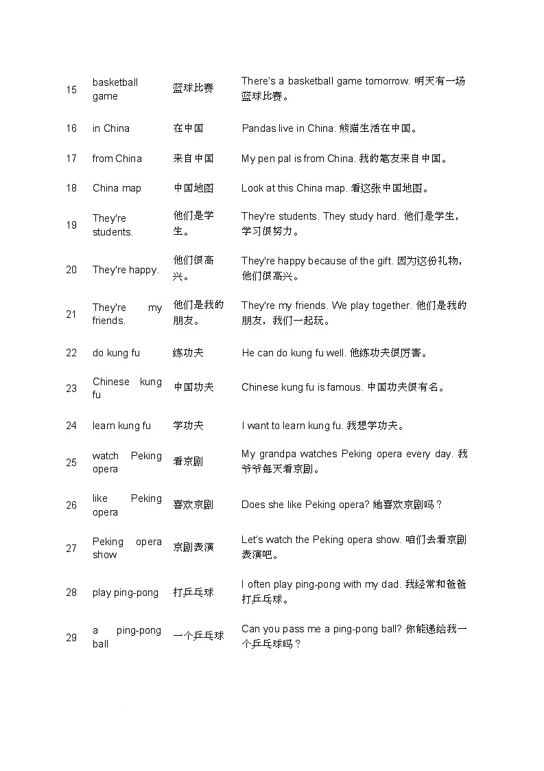 闽教版(2024)小学英语四年级上册Unit 3 Our hobbies.语境背记单词(知识清单)第2页