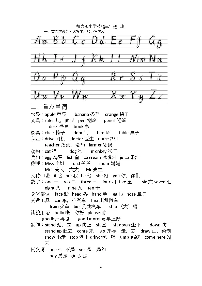 接力版(2024)英语三年级上册重点归纳(知识清单)第1页