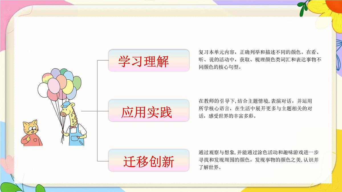 Unit 8 第3课时 Wrap-up time(教学课件)第2页