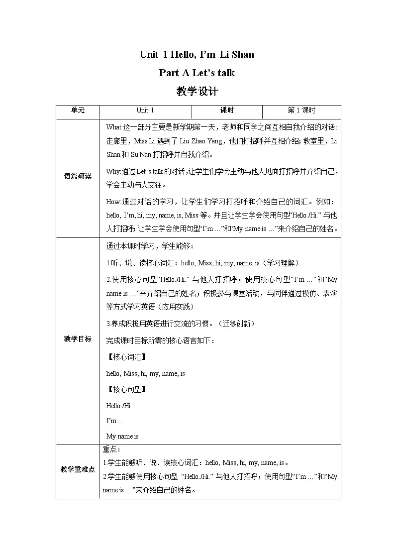 Unit 1 Hello, I'm Li Shan Lesson 1 Part A Let's talk 教学设计第1页