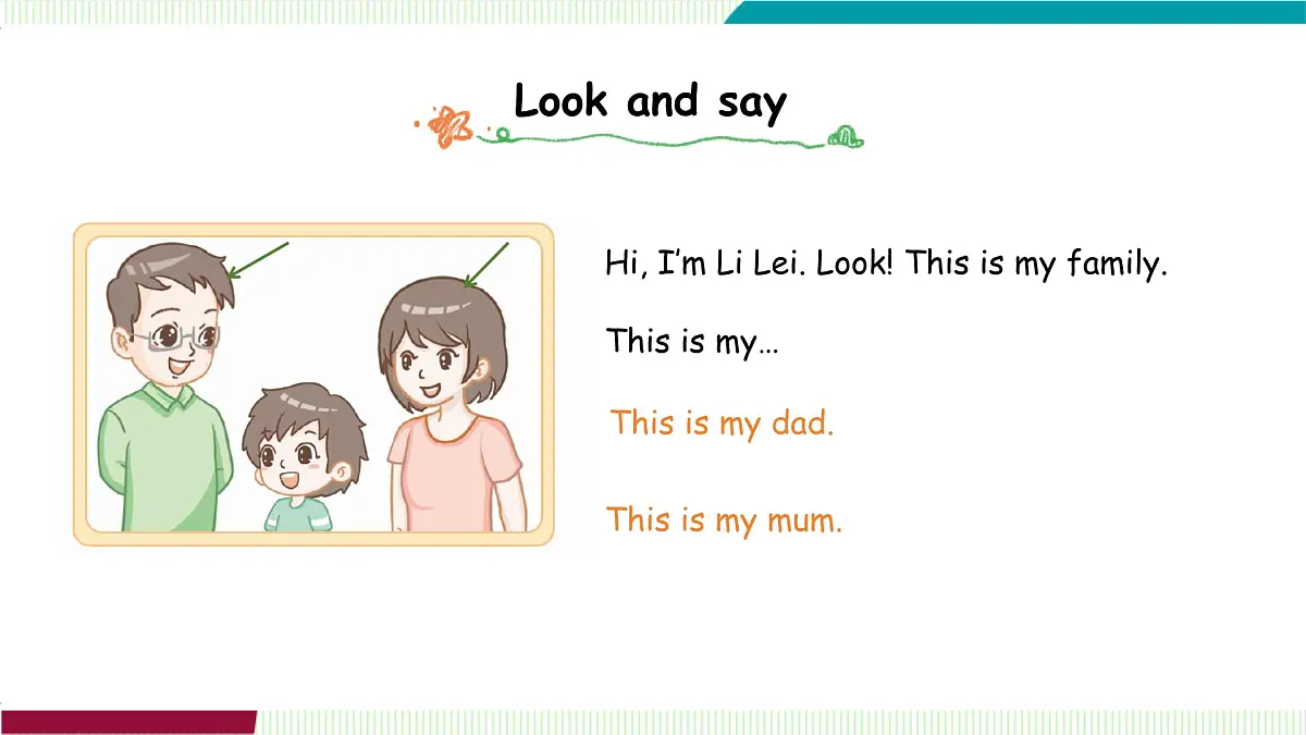 Unit 2 Part A (2) Let's learn~Listen and chant第3页