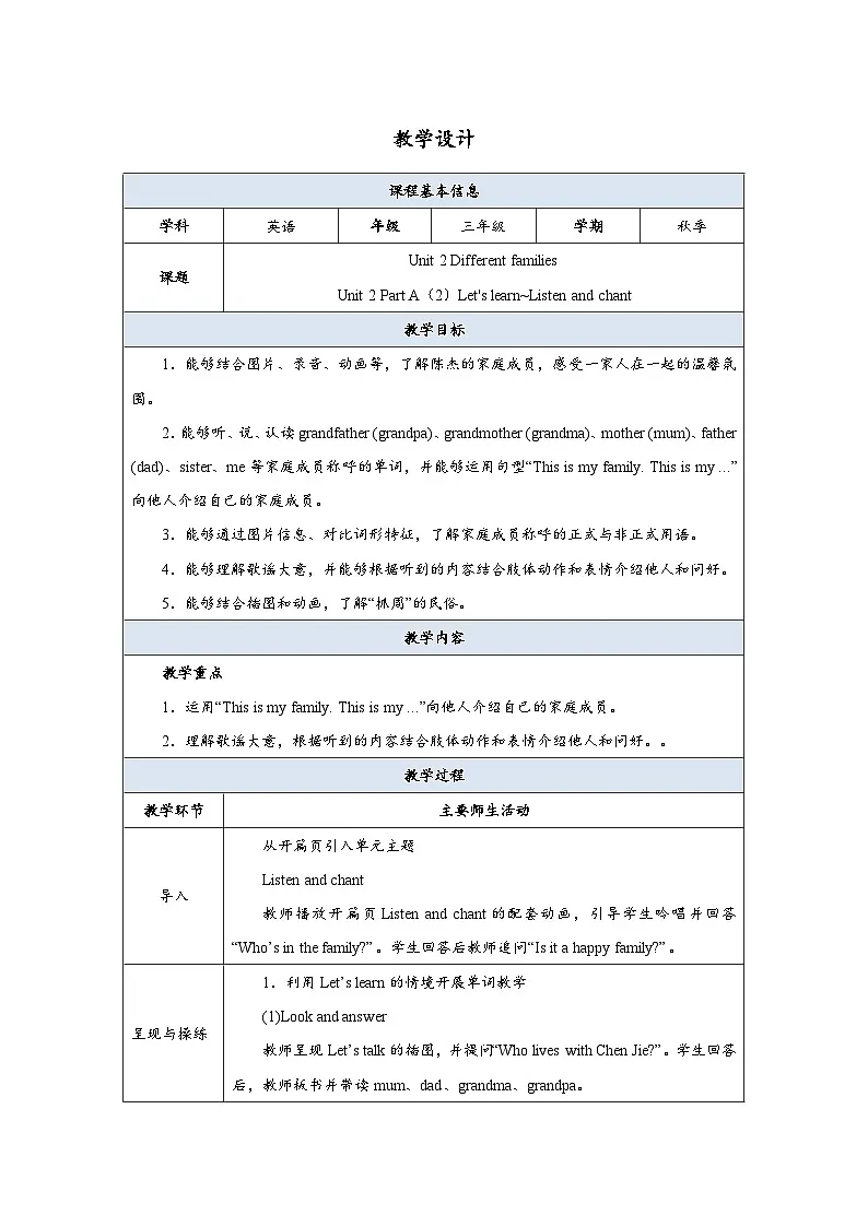 Unit 2 Part A(2)Let's learn~Listen and chant 教案第1页